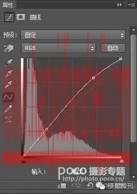 人像调色，通过ps制作情绪十足的暗色调人像照片_www.haoyidiansheji.com