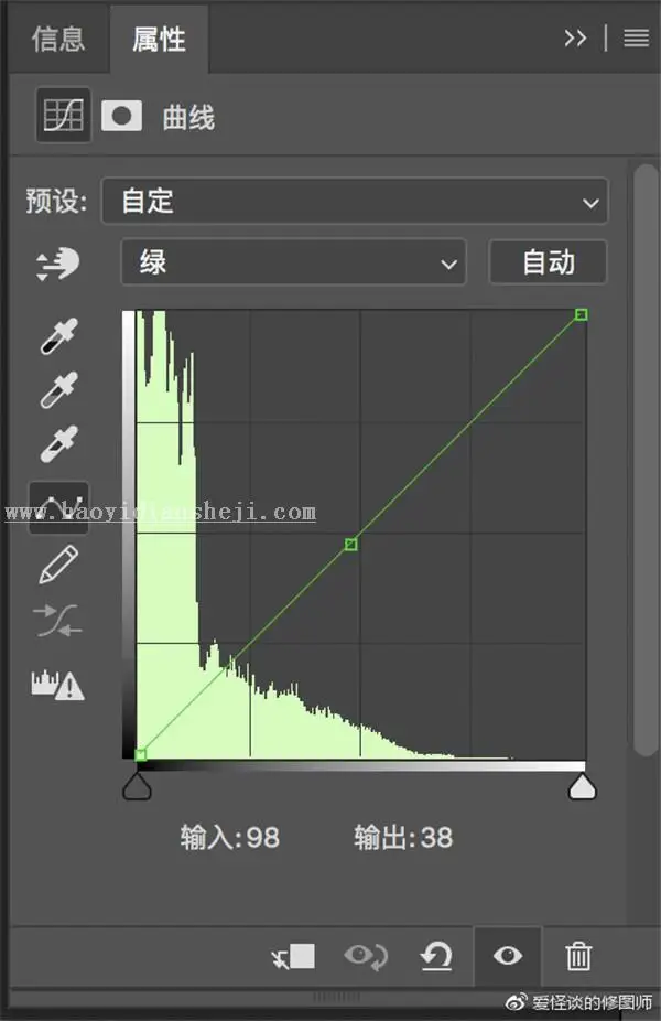 油画效果，用PS制作欧美人物油画效果_www.haoyidiansheji.com