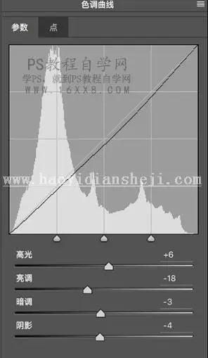 LR调色教程，通过LR调出朦胧发光的复古人像_www.haoyidiansheji.com