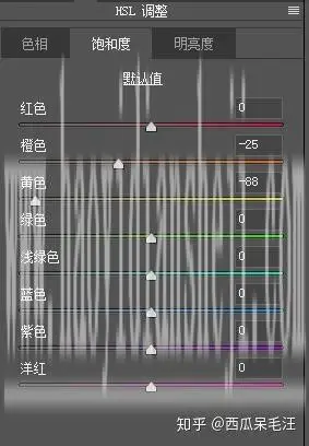 冷色调，用PS把外景人像调出清新淡雅效果_www.haoyidiansheji.com
