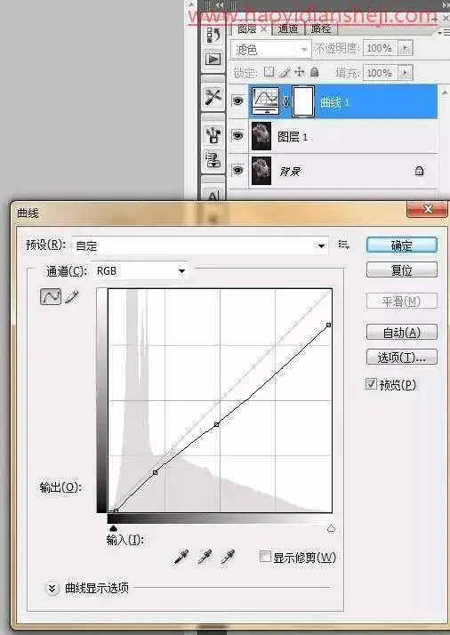 人物海报，用PS调出杂志封面女郎人物海报_www.haoyidiansheji.com