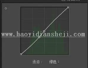 胶片色，用PS打造森系清新电影色调_www.haoyidiansheji.com