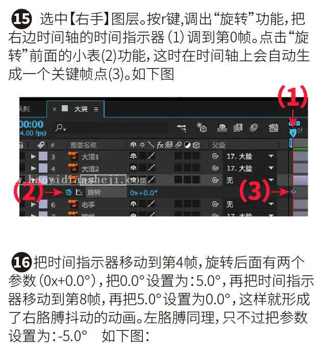 表情教程，PS+AE制作动态表情制件教程_www.haoyidiansheji.com