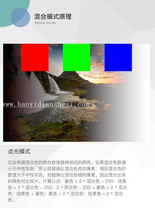 图层模式，讲解图层混合模式的原理_www.haoyidiansheji.com