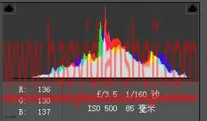 人像调色，通过PS把前期灰暗的人像调出通透的效果_www.haoyidiansheji.com