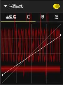 油画效果，制作朦胧淡雅的油画效果照片_www.haoyidiansheji.com