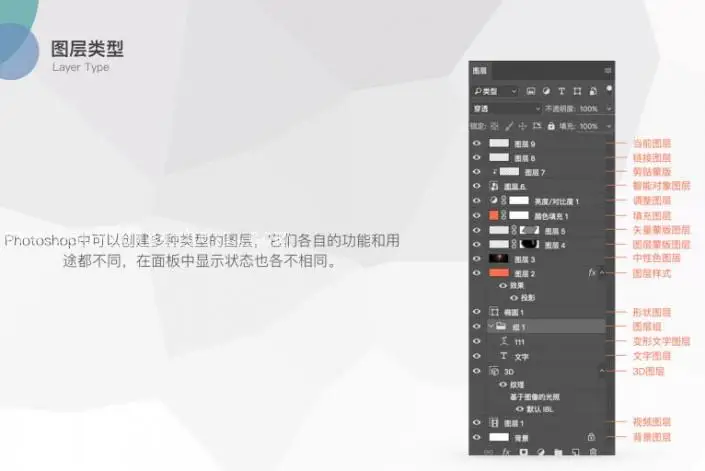 图层知识，讲解图层与色彩的相关知识_www.haoyidiansheji.com