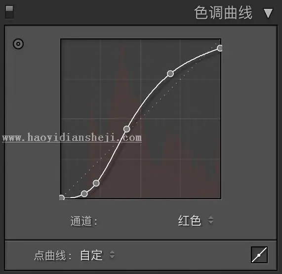 室内人像，用LR调出美女私房照朦胧唯美效果_www.haoyidiansheji.com