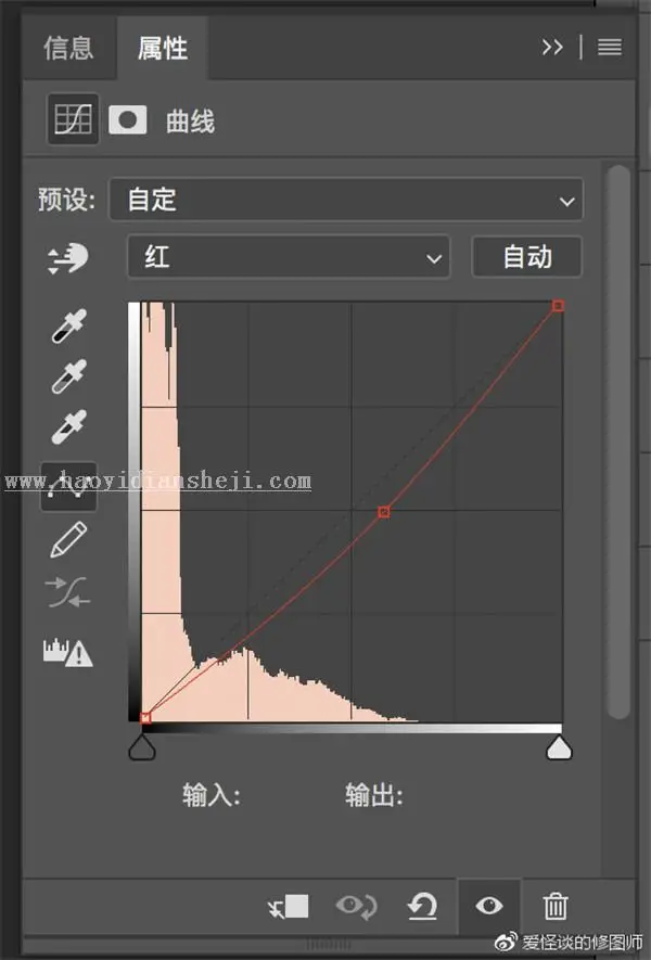 油画效果，用PS制作欧美人物油画效果_www.haoyidiansheji.com