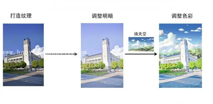 二次元，教你如何将照片转为动漫效果_www.haoyidiansheji.com