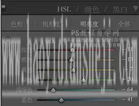 粉色调，如何调出漂亮的粉色孕妇照片_www.haoyidiansheji.com