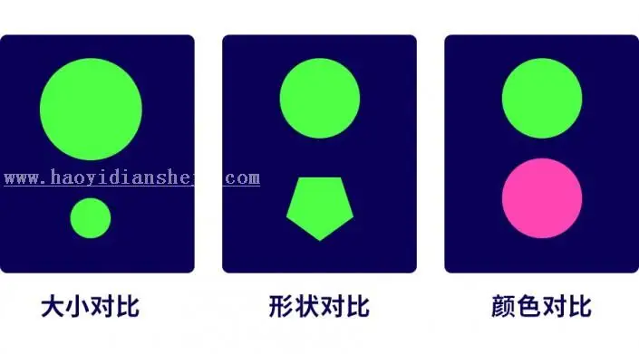 排版教程，讲解排版中的对比与对齐_www.haoyidiansheji.com
