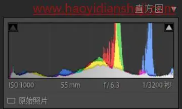 胶片色，把数码照片调出胶片色调_www.haoyidiansheji.com