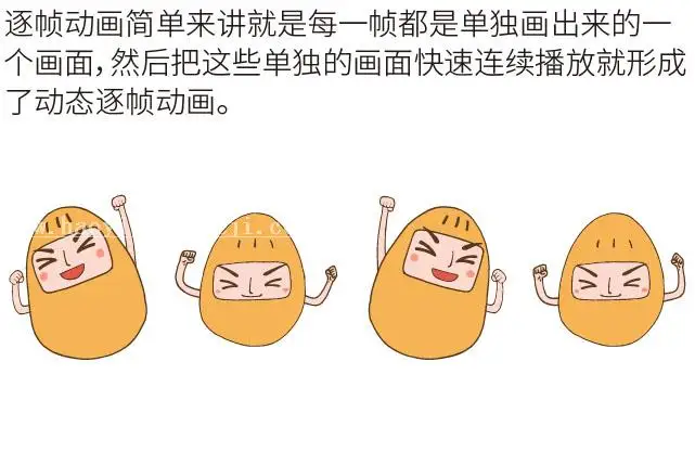 表情教程，PS+AE制作动态表情制件教程_www.haoyidiansheji.com