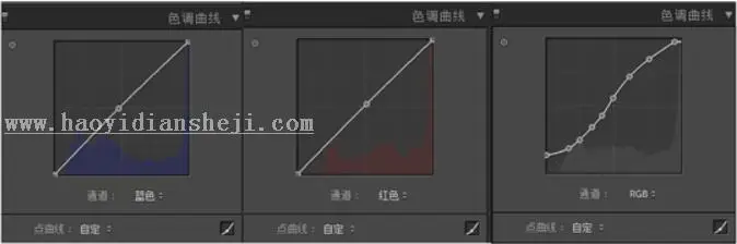 逆光效果，PS结合LR调出外景人物逆光暖色美照_www.haoyidiansheji.com