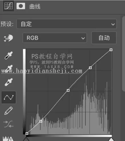 胶片色，通过PS调出暗调胶片感人像照片_www.haoyidiansheji.com