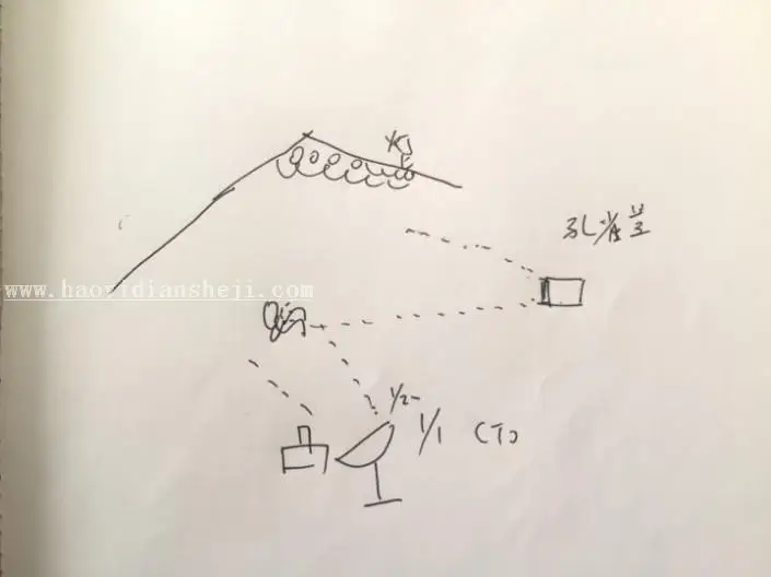 胶片色，用PS把室内人像调出复古胶片色_www.haoyidiansheji.com