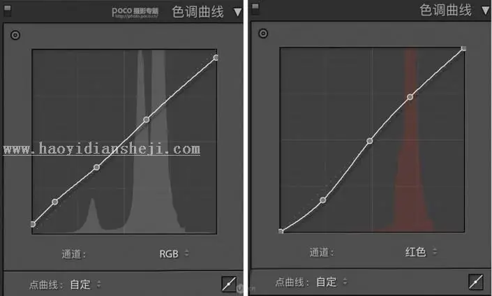 复古色，通过PS把人像调出暗色调的艺术照片_www.haoyidiansheji.com