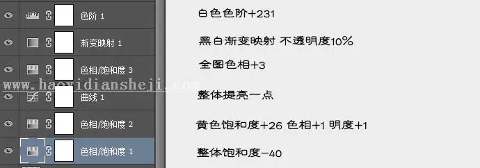 工笔画，模仿孙郡工笔画效果_www.haoyidiansheji.com