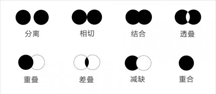 排版教程，五个步骤细说Banner排版_www.haoyidiansheji.com