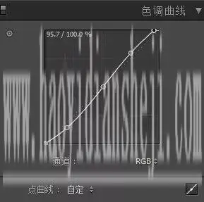 怀旧色，通过PS调出模仿香港电影的照片_www.haoyidiansheji.com