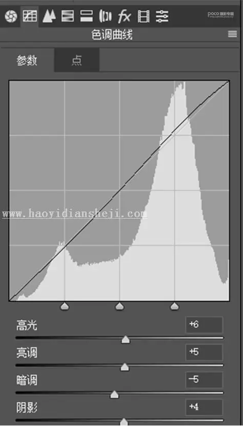 人像调色，通过PS调出三月樱花照片_www.haoyidiansheji.com