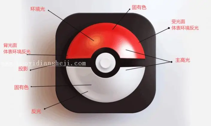 宠物小精灵，设计宠物小精灵球主题图标_www.haoyidiansheji.com