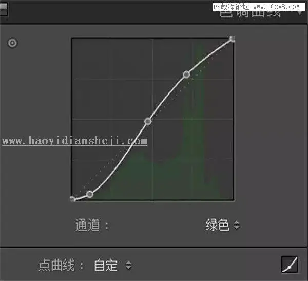 油画效果，用PS把人像调出复古的冷色效果_www.haoyidiansheji.com