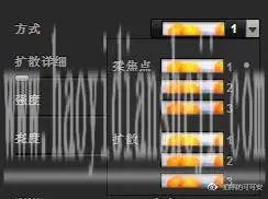 复古色，教大家如何做出复古柔焦效果增强画面质感_www.haoyidiansheji.com