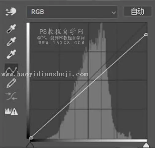 古风摄影，通过PS调出古风后期清冷白调的照片_www.haoyidiansheji.com