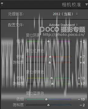 暖色调，调雨天暖色照片后期实例_www.haoyidiansheji.com