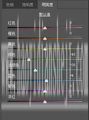 小清新，用PS制作外景人像淡雅风格照片_www.haoyidiansheji.com