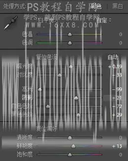 人像调色，用PS和LR调出五彩斑斓的精灵女孩照片_www.haoyidiansheji.com