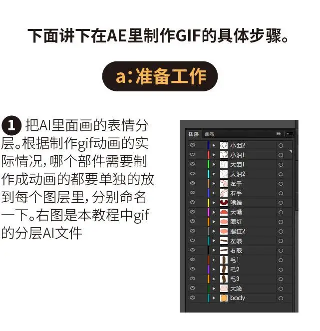 表情教程，PS+AE制作动态表情制件教程_www.haoyidiansheji.com