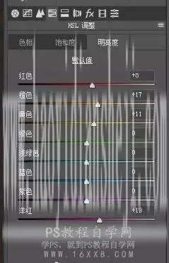 LR调色教程，通过LR调出仙气感十足的古风人像照片_www.haoyidiansheji.com