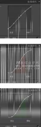 胶片效果，用PS结合LR调出婚纱复古胶片效果_www.haoyidiansheji.com
