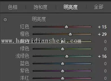 复古色，用LR调出室内人像暖黄色调_www.haoyidiansheji.com