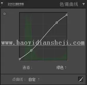 古风人像，模仿TVB的电视剧色调制作古风人像_www.haoyidiansheji.com
