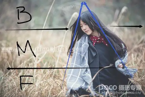 人像后期，LR+PS后期修图详细流程及思路分享_www.haoyidiansheji.com