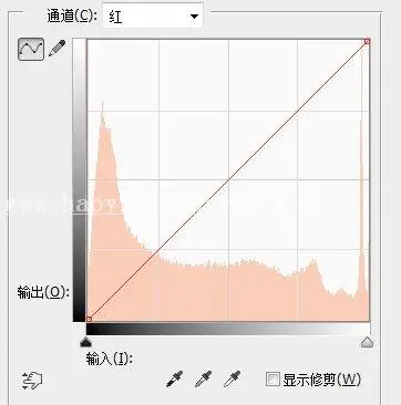 调色技巧，数码相片秒变胶片感_www.haoyidiansheji.com