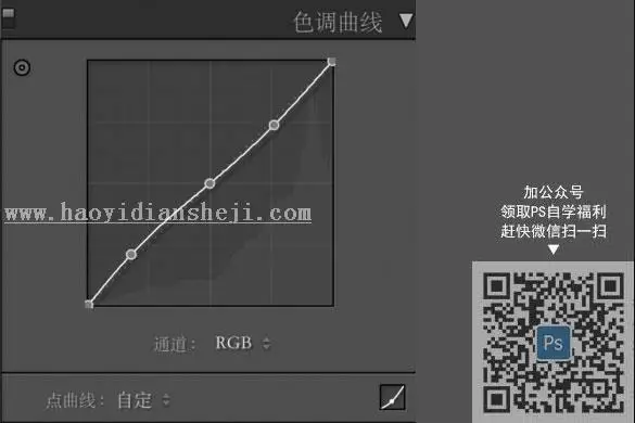 小清新，用PS把前期比较灰暗的人像调出小清晰的照片_www.haoyidiansheji.com