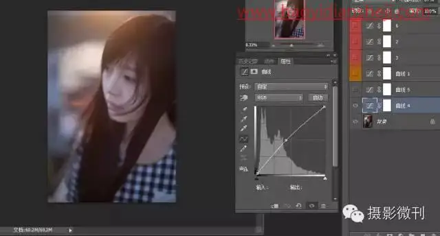 逆光照片，通过ps打造午后逆光人像照片_www.haoyidiansheji.com