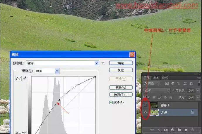 风光照片，在PS中制作光影气氛浓厚的草原风光大片_www.haoyidiansheji.com