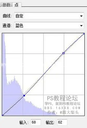 哥特风，哥特复古情绪片后期教程_www.haoyidiansheji.com