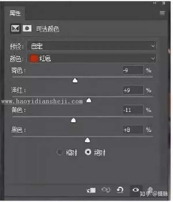 胶片色，用LR把人像调出胶片质感的艺术效果照片_www.haoyidiansheji.com