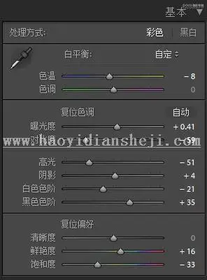 LR调色教程，用LR给人物照片调出正宗的复古范儿_www.haoyidiansheji.com