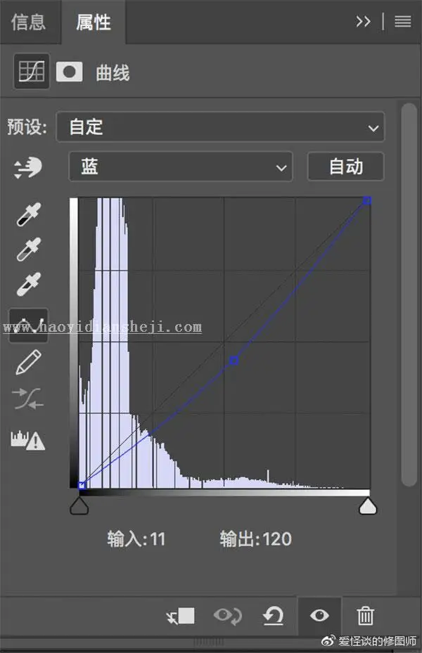 油画效果，用PS制作欧美人物油画效果_www.haoyidiansheji.com