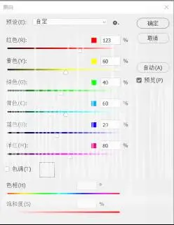 黑白效果，用PS调出高级感的黑白效果照片_www.haoyidiansheji.com
