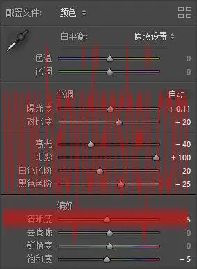 胶片色，通过PS把人物调出日系的胶片色调_www.haoyidiansheji.com
