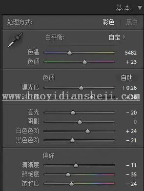 胶片色，用PS把人像调出暗色的胶片质感照片_www.haoyidiansheji.com
